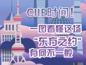 CIIE時(shí)間！一圖看懂這場&ldquo;東方之約&rdquo;有何不一般