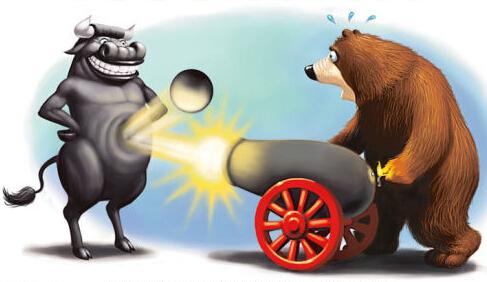 A股回調(diào)是為了更好地上漲？