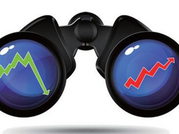 中證500股指期貨會否傷害中小股？