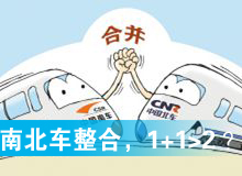 南北車整合，1+1>2？