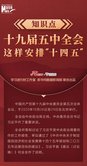 知識(shí)點(diǎn)！十九屆五中全會(huì)這樣安排&ldquo;十四五&rdquo;