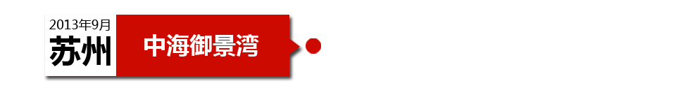 蘇州中海御景灣樓盤沙盤更改，規(guī)劃的綠地更改為了運(yùn)動(dòng)球場(chǎng).
