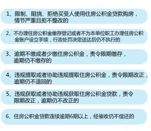 6種情形將列入住房公積金&ldquo;黑名單&rdquo;。<a target='_blank'  ><p  align=