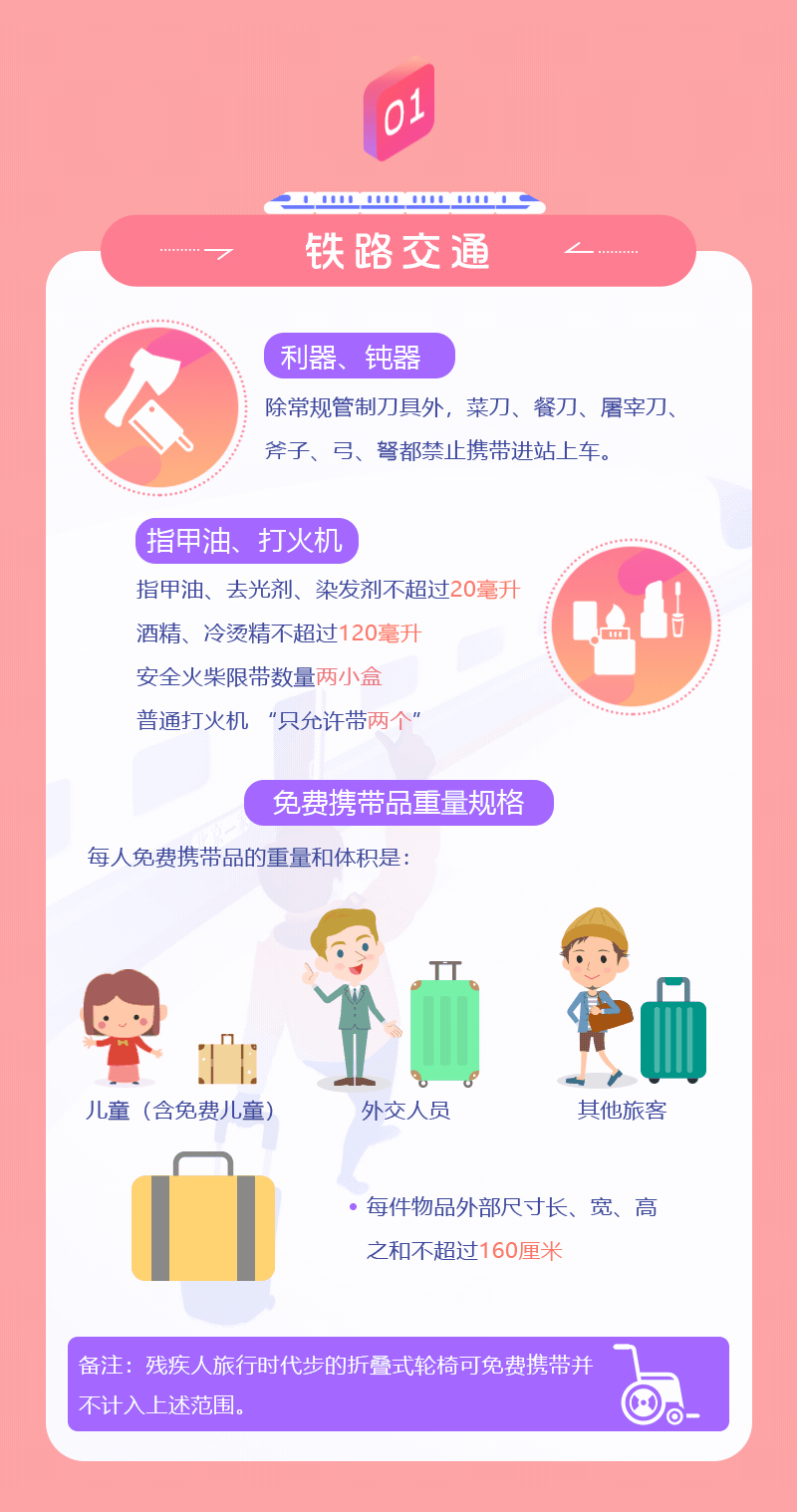 春運(yùn)期間，乘坐公共交通工具這些東西要慎帶！