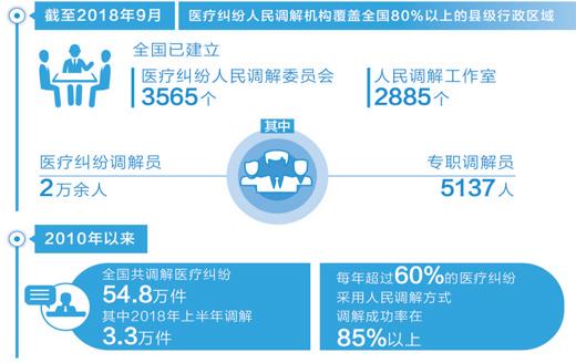 點擊進(jìn)入下一頁