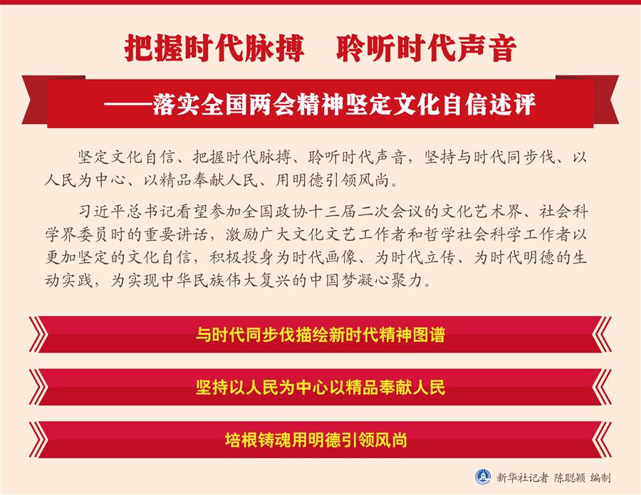 （圖表）[新華全媒頭條&middot;兩會精神看落實(shí)]把握時(shí)代脈搏　聆聽時(shí)代聲音&mdash;&mdash;落實(shí)全國兩會精神堅(jiān)定文化自信述評