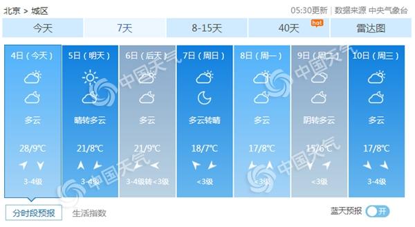 點擊進(jìn)入下一頁
