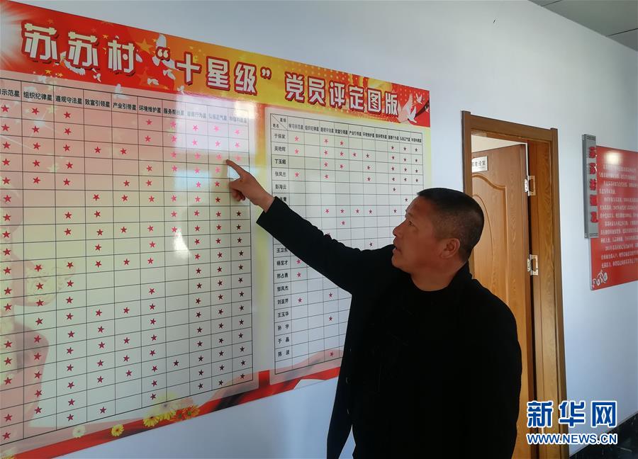 （在習近平新時代中國特色社會主義思想指引下&mdash;&mdash;新時代新作為新篇章&middot;圖文互動）（2）&ldquo;黑三星村&rdquo;緣何變成示范村？&mdash;&mdash;東北一小村莊的脫貧振興路 