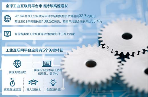 點擊進入下一頁