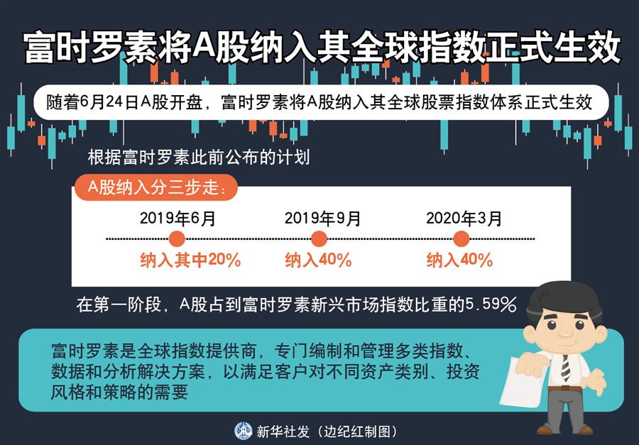 （新華全媒頭條&middot;中國(guó)經(jīng)濟(jì)基層行&middot;圖文互動(dòng)）（3）看！這就是中國(guó)經(jīng)濟(jì)的底氣&mdash;&mdash;當(dāng)前中國(guó)經(jīng)濟(jì)觀察之三