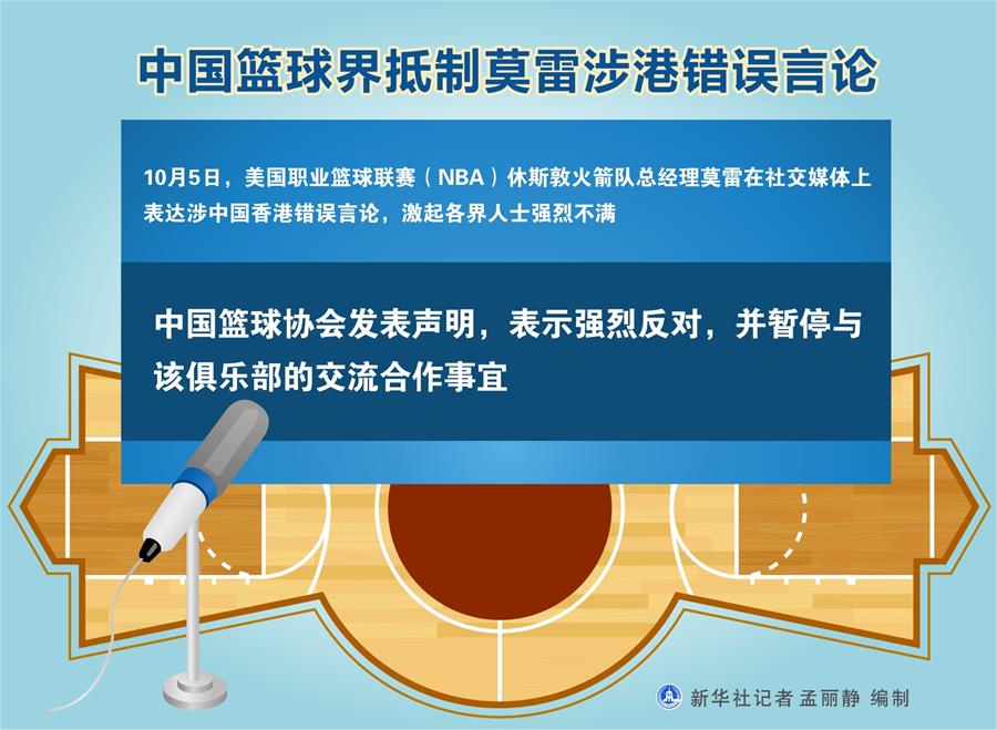 （體育&middot;年終稿）（7）新華社體育部評出2019年中國體育十大新聞
