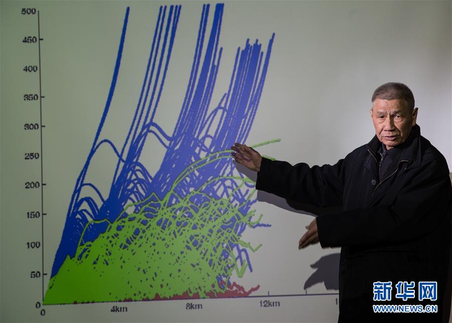 （今日關(guān)注&middot;科技獎勵大會&middot;圖文互動）（2）曾慶存：勇攀氣象科學之巔，他讓天氣預(yù)報越來越精準