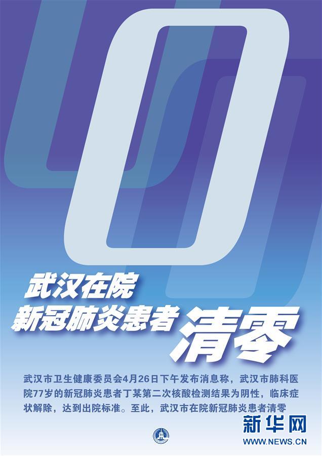 （新華全媒頭條&middot;圖文互動）（7）&ldquo;始終把人民群眾生命安全和身體健康放在第一位&rdquo;&mdash;&mdash;中國抗疫彰顯&ldquo;生命至上、人民至上&rdquo;理念