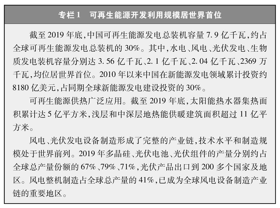 （圖表）［受權發(fā)布］《新時代的中國能源發(fā)展》白皮書（專欄1）