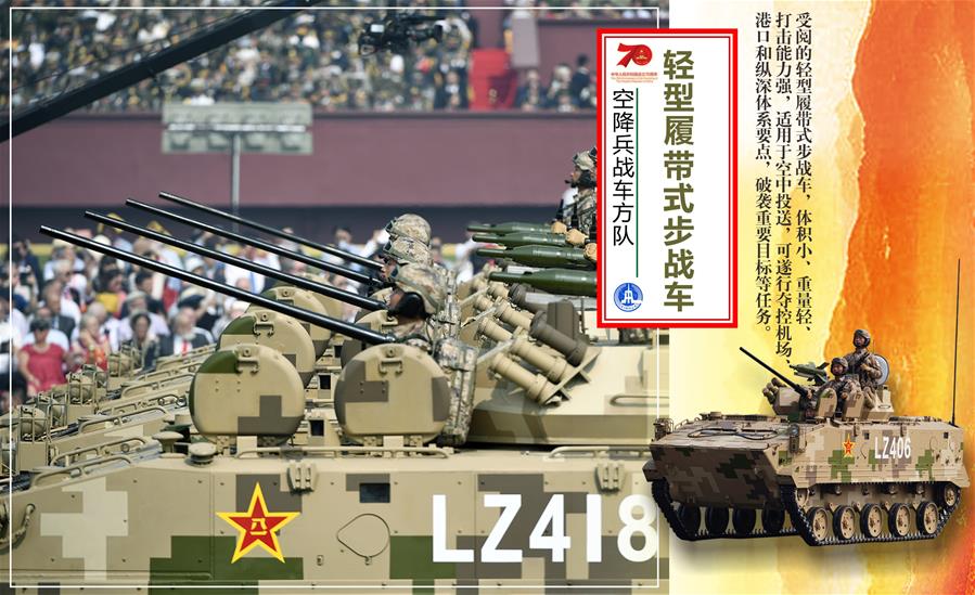 （圖表）[國慶70周年]空降兵戰(zhàn)車方隊&mdash;&mdash;輕型履帶式步戰(zhàn)車
