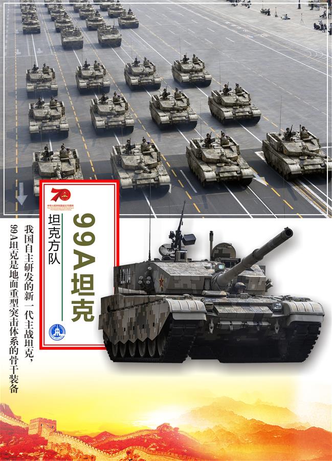 （圖表）[國慶70周年]坦克方隊(duì)&mdash;&mdash;99A坦克