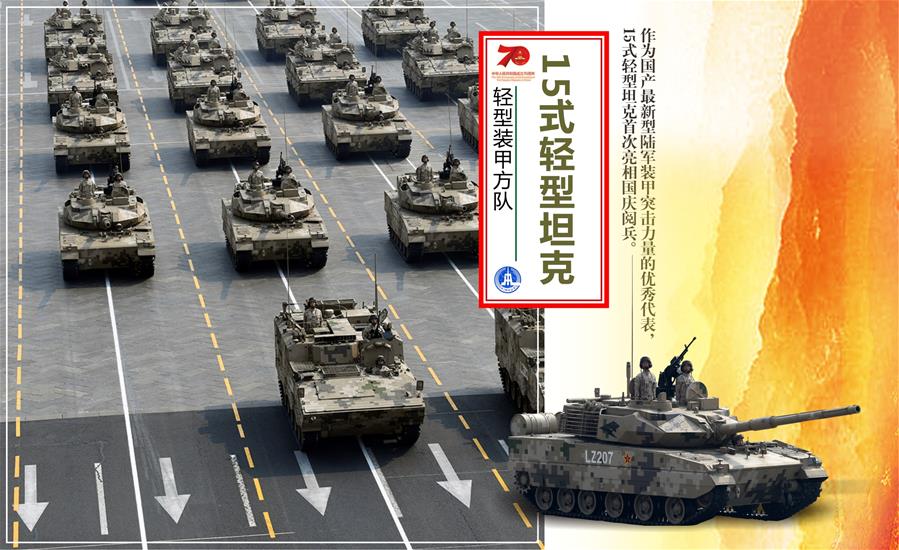 （圖表）[國(guó)慶70周年]輕型裝甲方隊(duì)&mdash;&mdash;15式輕型坦克