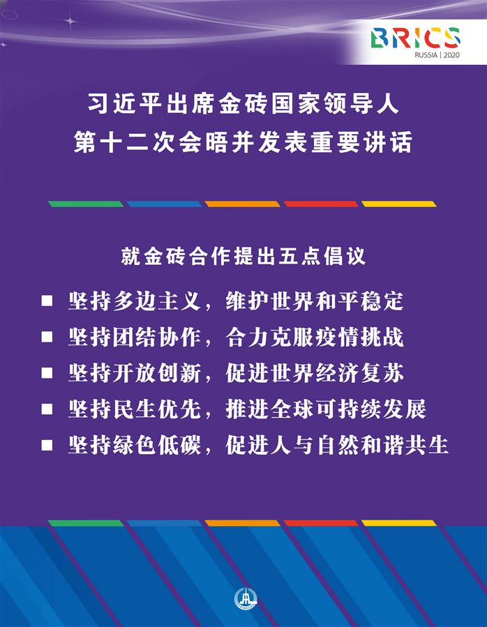 （圖表&middot;海報）［外事］習(xí)近平出席金磚國家領(lǐng)導(dǎo)人第十二次會晤并發(fā)表重要講話（13）