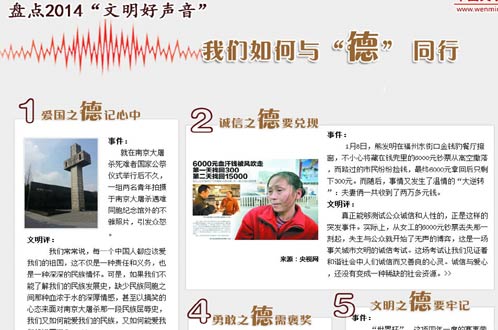 我們?nèi)绾闻c&ldquo;德&rdquo;同行