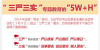 &ldquo;三嚴(yán)三實&rdquo;專題教育的&ldquo;5W+H&rdquo;