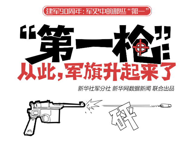 &ldquo;第一槍&rdquo;：從此，軍旗升起來了