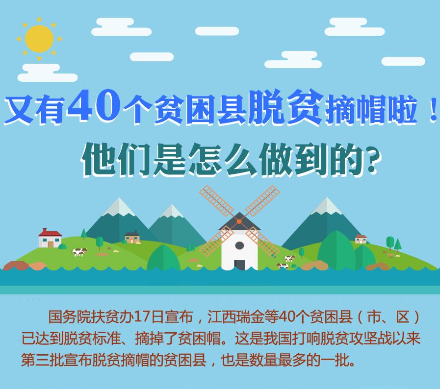 【圖解】又有40個(gè)貧困縣脫貧摘帽啦！他們是怎么做到的？