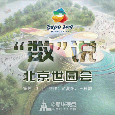 記住這些數(shù)字，就不會(huì)尬聊世園會(huì)！