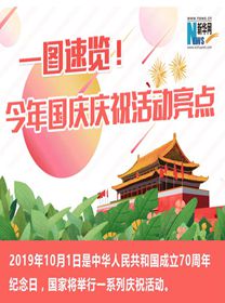 一圖速覽！今年國慶慶?；顒恿咙c