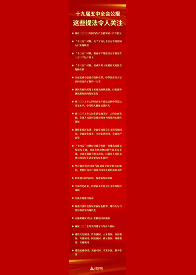 十九屆五中全會公報中，這些提法令人關注