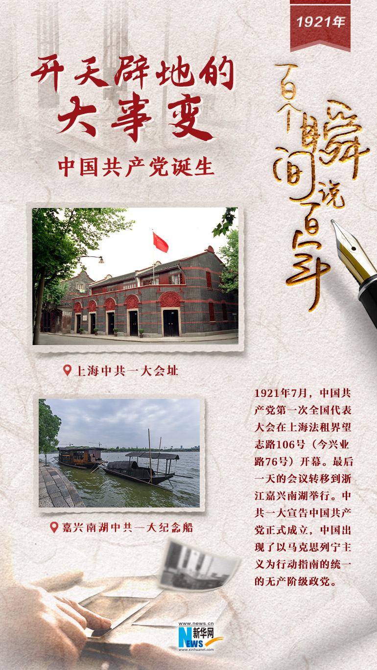 1921，開天辟地的大事變