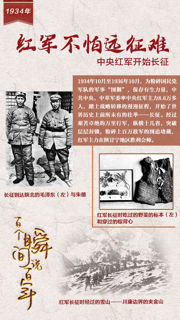 1934，紅軍不怕遠征難