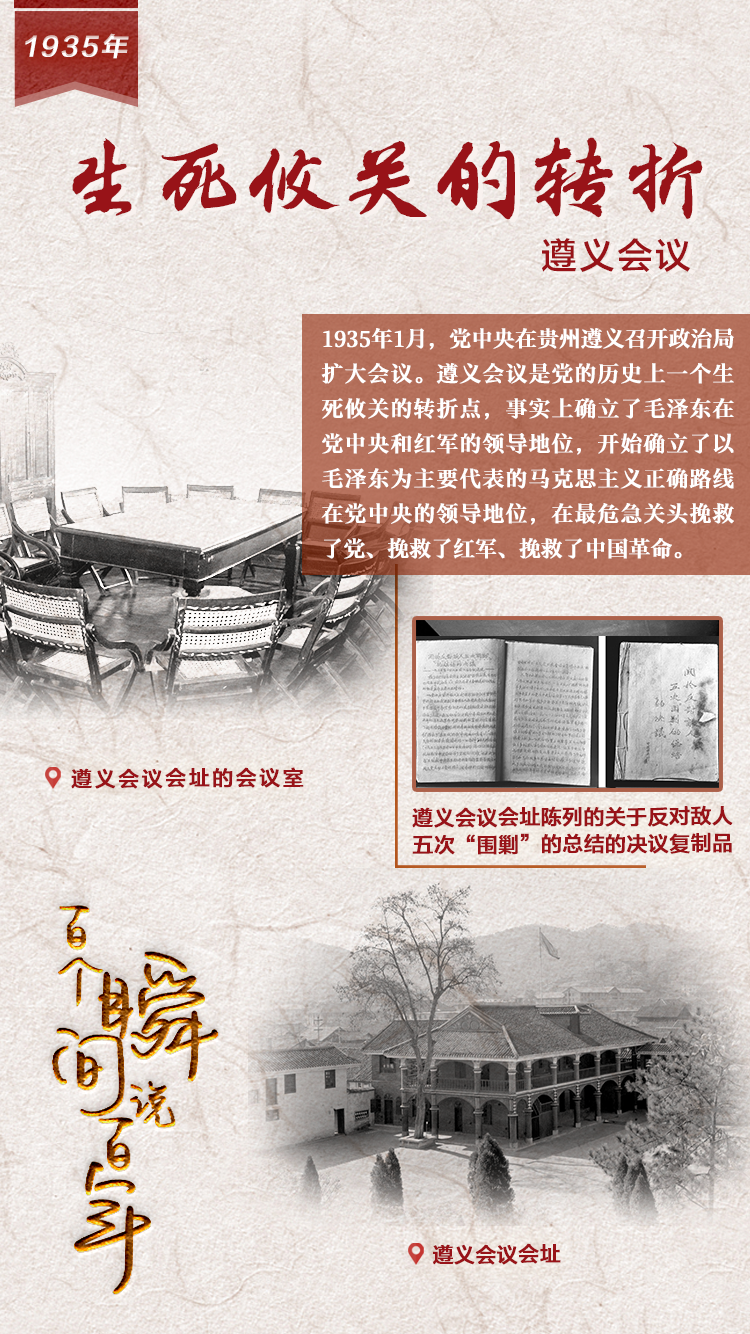 1935，生死攸關的轉(zhuǎn)折