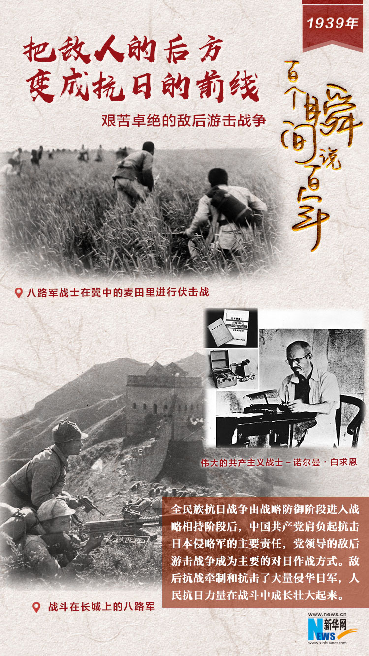 1939，把敵人的后方變成抗日的前線