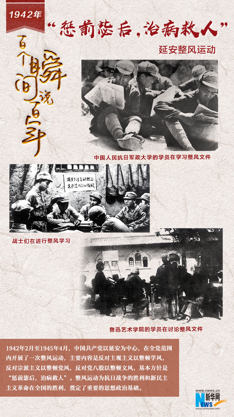 1942，&ldquo;懲前毖后，治病救人&rdquo;