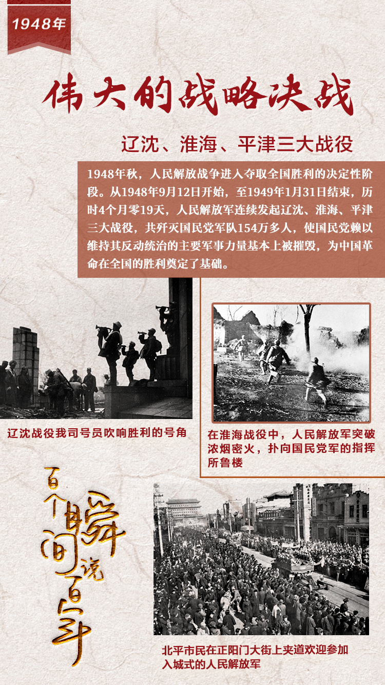1948，偉大的戰(zhàn)略決戰(zhàn)