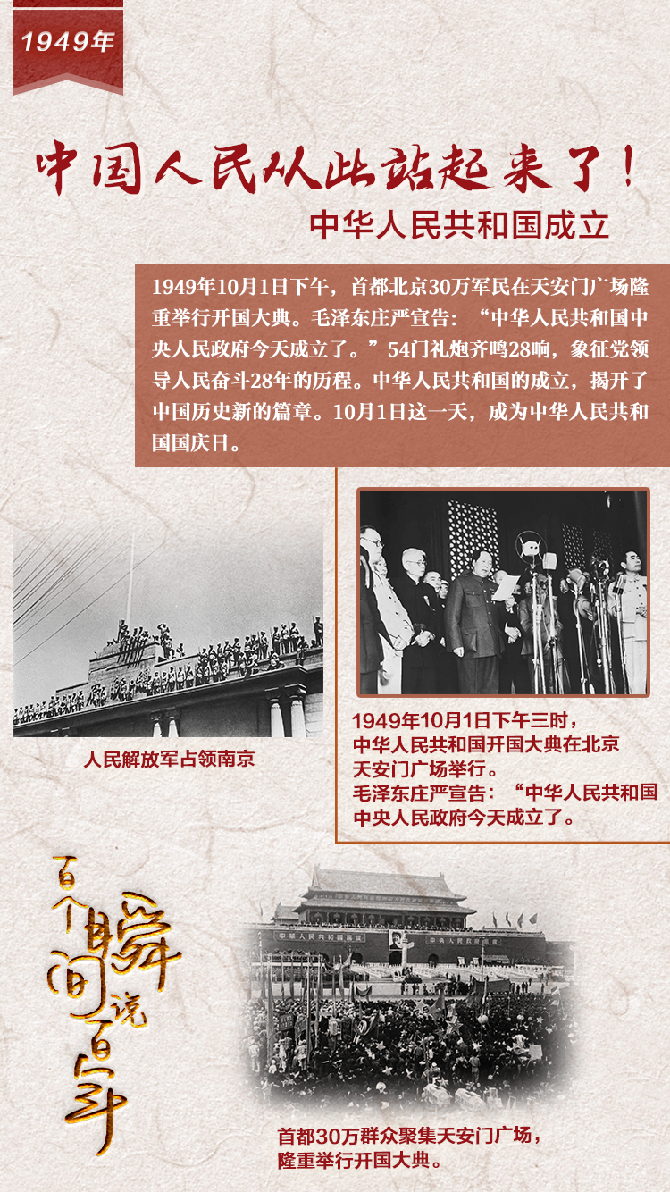 1949，中國人民從此站起來了！