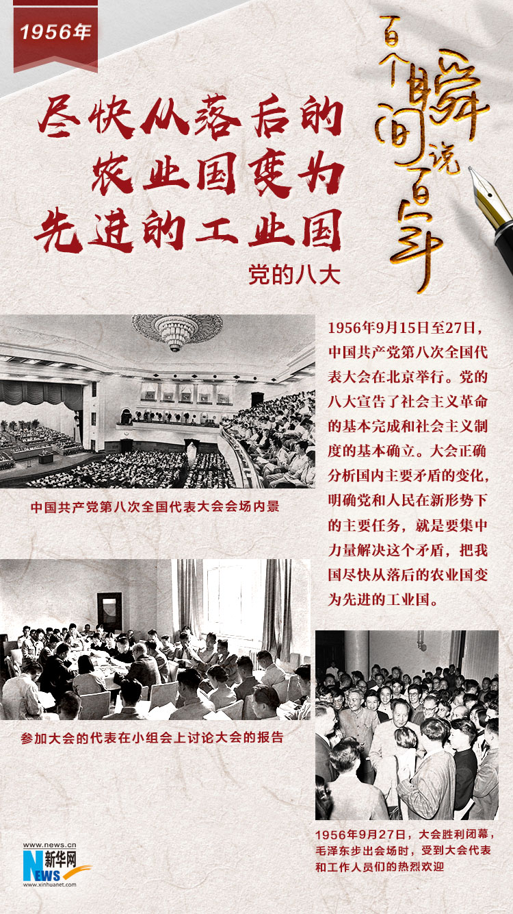 1956，盡快從落后的農(nóng)業(yè)國變?yōu)橄冗M的工業(yè)國