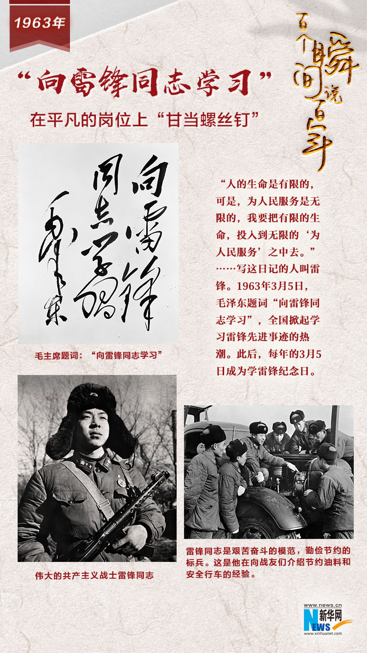 1963，&ldquo;向雷鋒同志學習&rdquo;