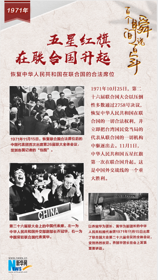 1971，五星紅旗在聯(lián)合國升起