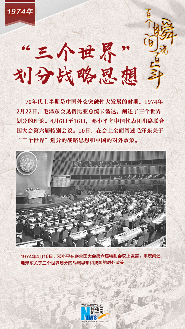 1974，&ldquo;三個世界&rdquo;劃分戰(zhàn)略思想