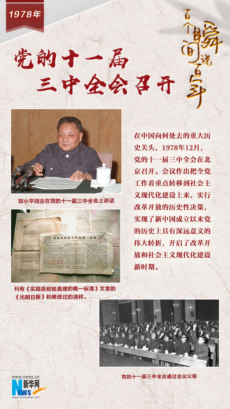 1978，黨的十一屆三中全會召開