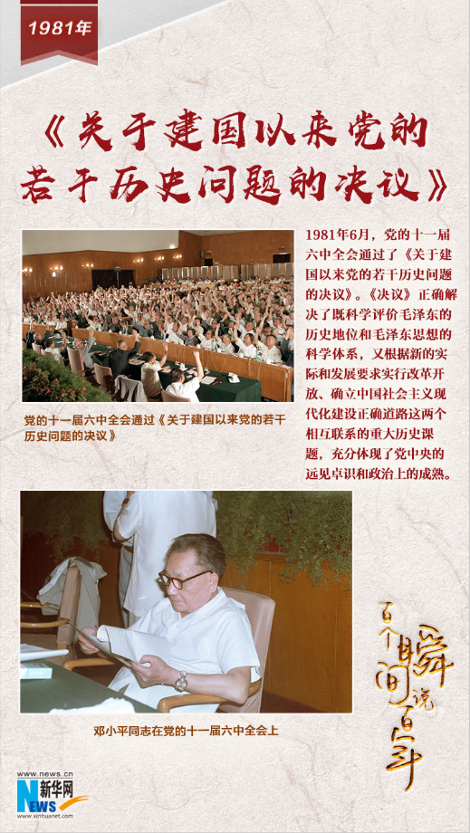 1981，《關于建國以來黨的若干歷史問題的決議》