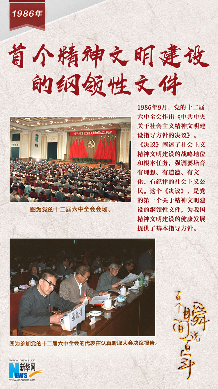 1986，首個精神文明建設的綱領性文件
