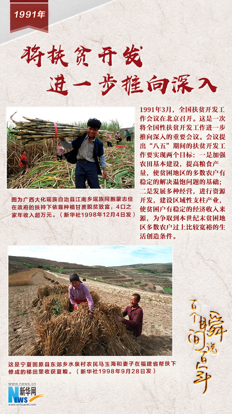 1991，將扶貧開發(fā)進一步推向深入