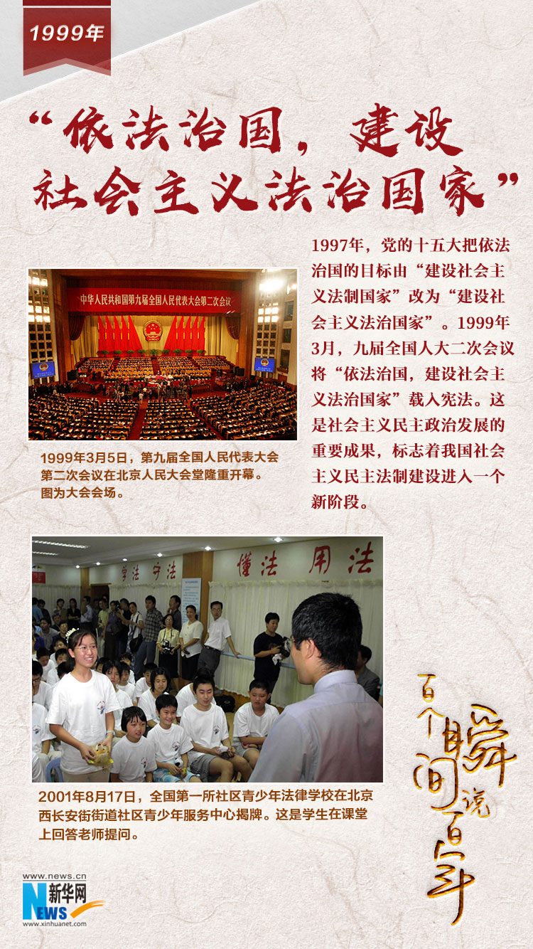 1999，&ldquo;依法治國，建設社會主義法治國家&rdquo;