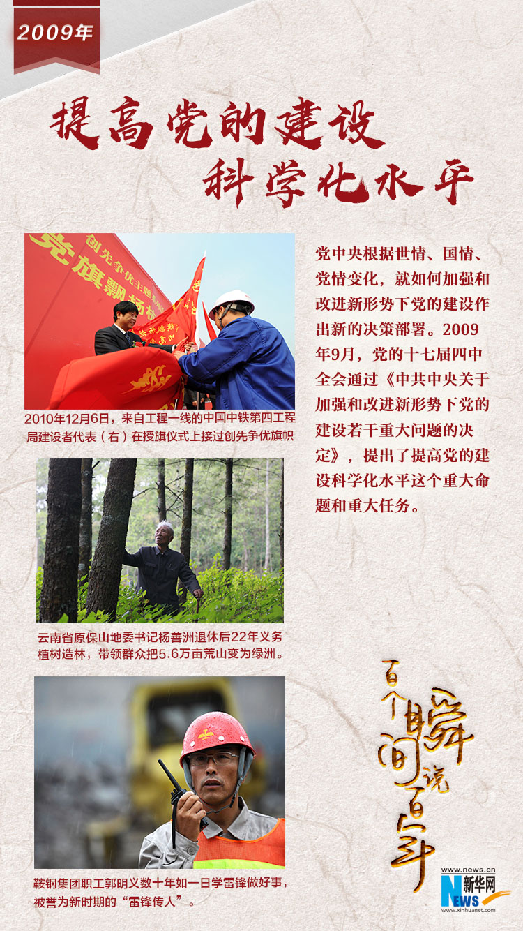 2009，提高黨的建設科學化水平