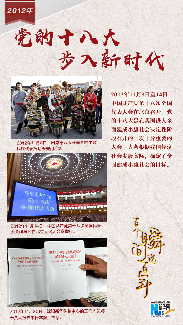 2012，黨的十八大步入新時代