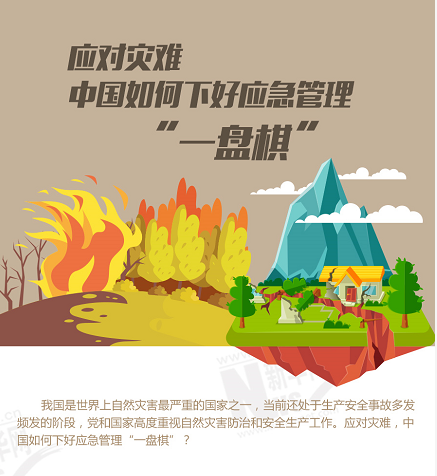 應(yīng)對(duì)災(zāi)難，中國(guó)如何下好應(yīng)急管理&ldquo;一盤棋&rdquo;？