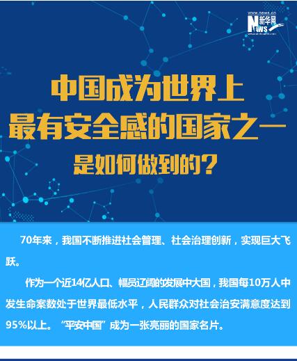 中國成為世界上最有安全感的國家之一是如何做到的？