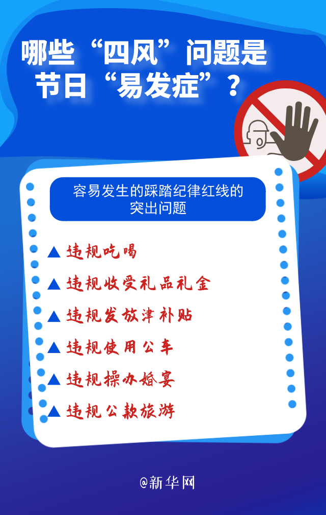 哪些&ldquo;四風(fēng)&rdquo;問題是節(jié)日&ldquo;易發(fā)癥&rdquo;？